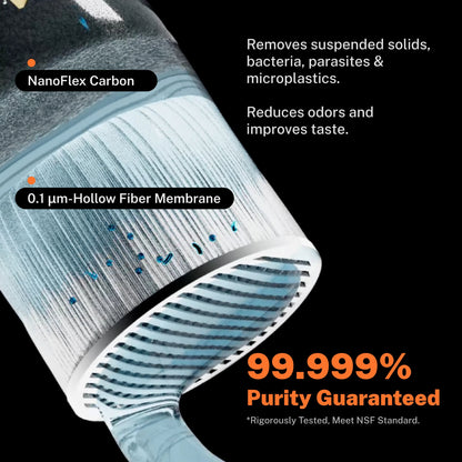 OASSAY FlexFlow Now Live