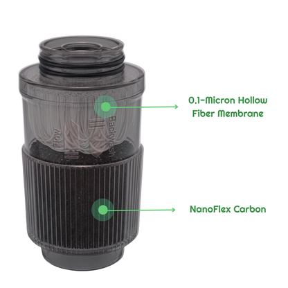 OASSAY FlexFlow Water Purifier（Titanium）