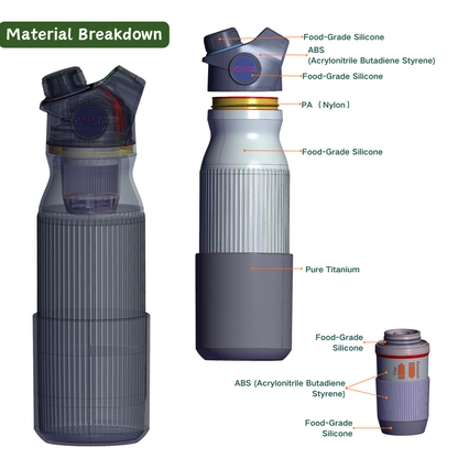 OASSAY FlexFlow Water Purifier（Titanium）